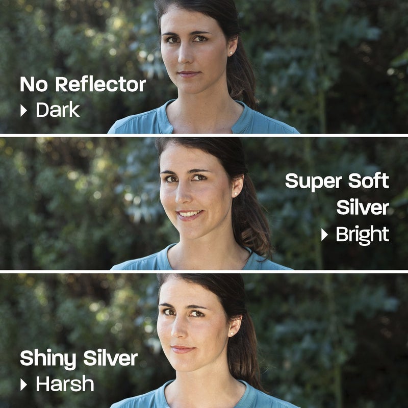 Rogue 2-in-1 Collapsible Reflector - Super Soft Silver / Natural White 20x40" - Image 5